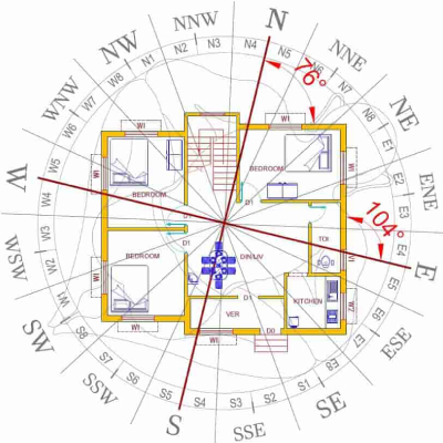 The Science of Better Sleep: Bedroom Vastu That Works